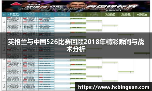 英格兰与中国526比赛回顾2018年精彩瞬间与战术分析
